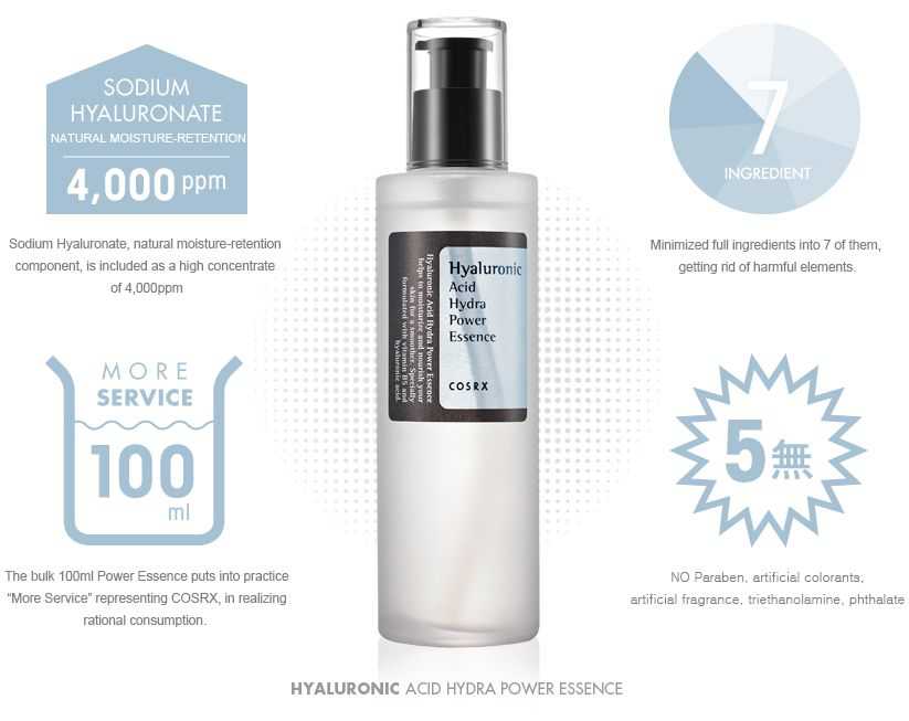 COSRX Hyaluronic Acid Hydra Power Essence