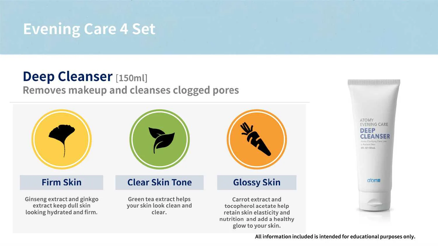 ATOMY Evening Care Set