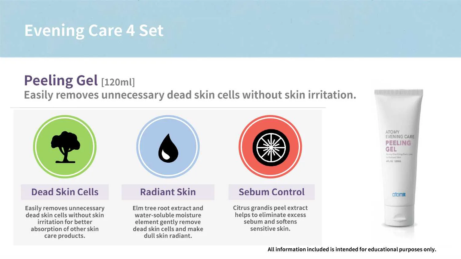 ATOMY Evening Care Set