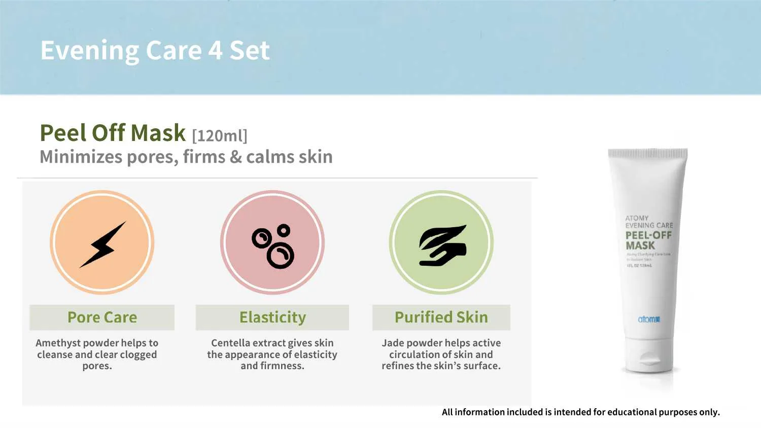ATOMY Evening Care Set