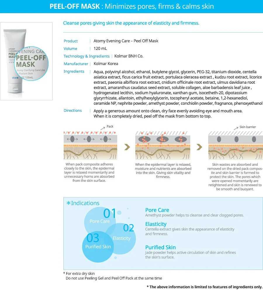 ATOMY Evening Care Peel Off Mask