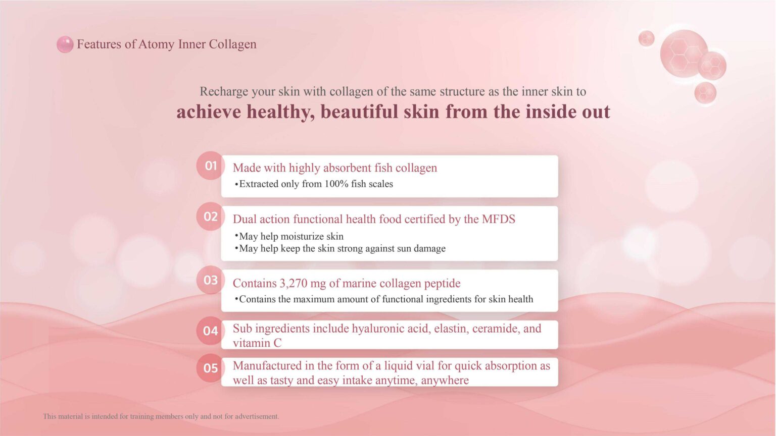 Atomy Inner Collagen 