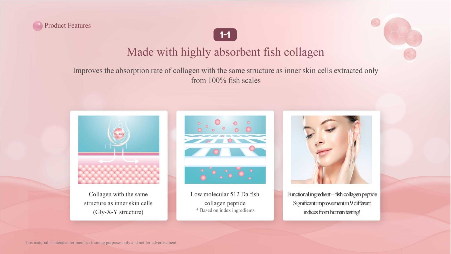 Atomy Inner Collagen 