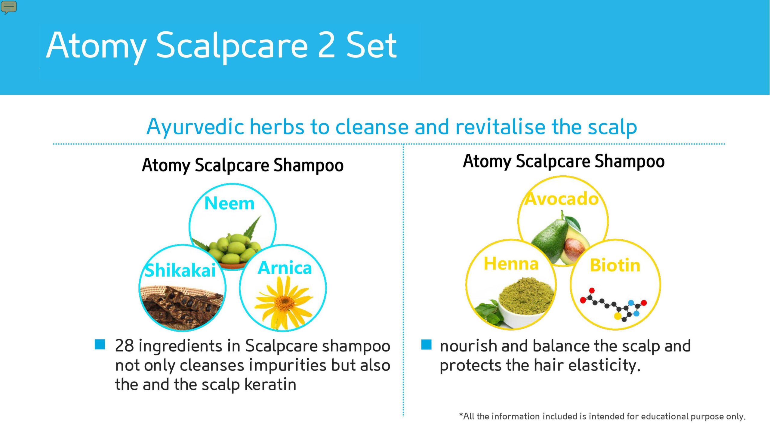 ATOMY Scalp Care 2 Set