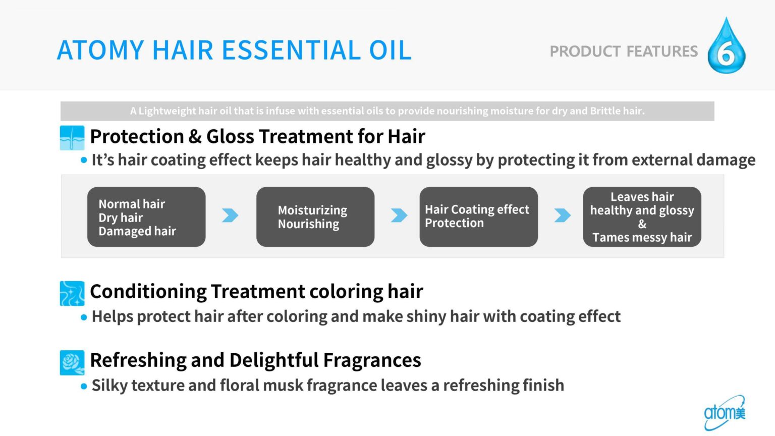 Atomy Hair Essential Oil