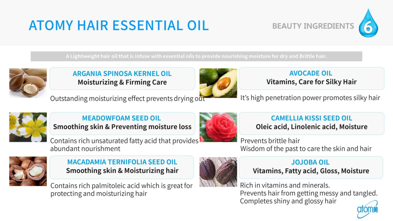 Atomy Hair Essential Oil