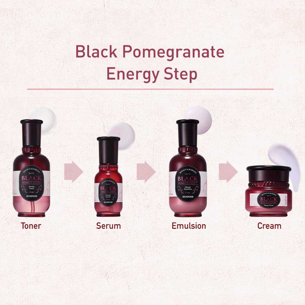 SKINFOOD Black Pomegranate Energy Emulsion