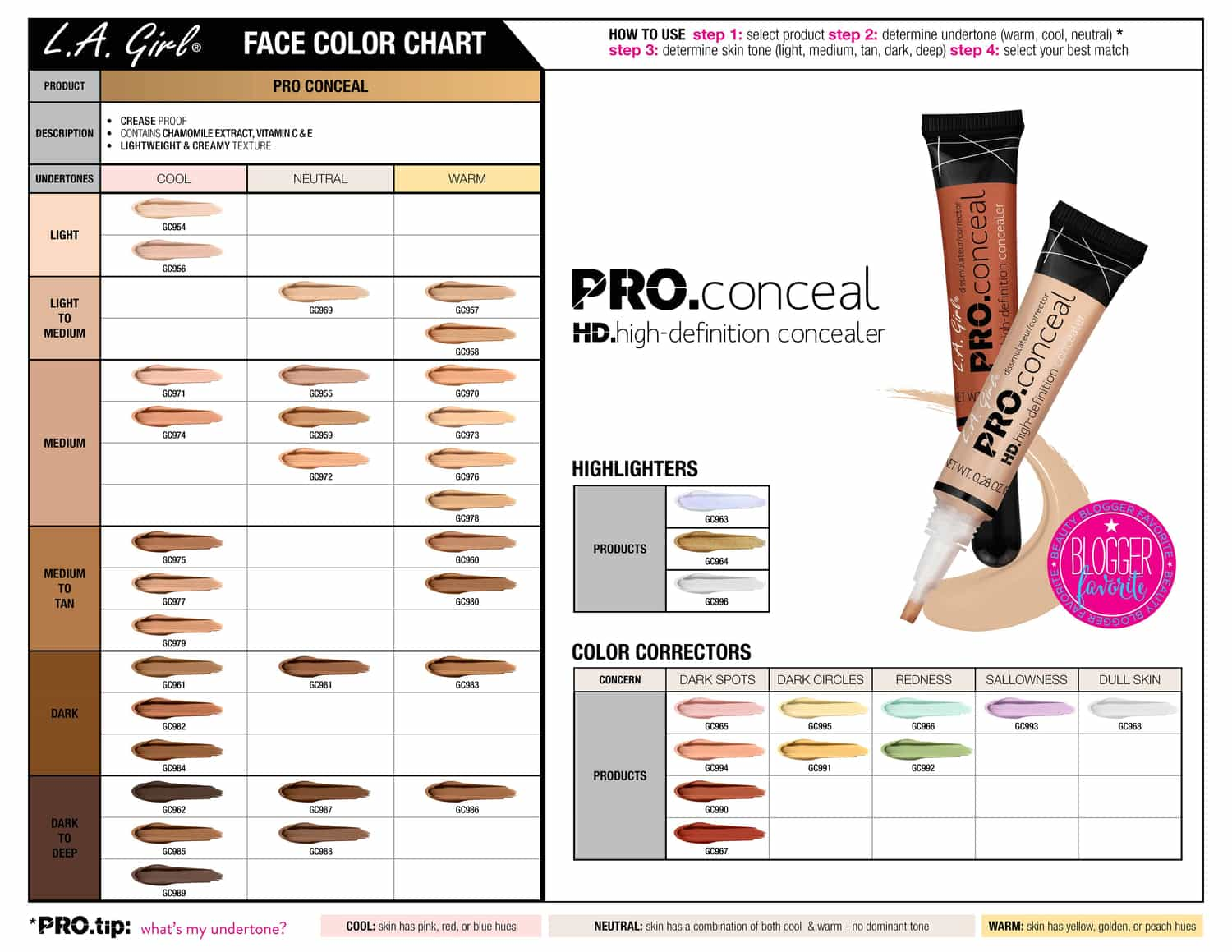 LA GIRL Pro Conceal HD Concealer