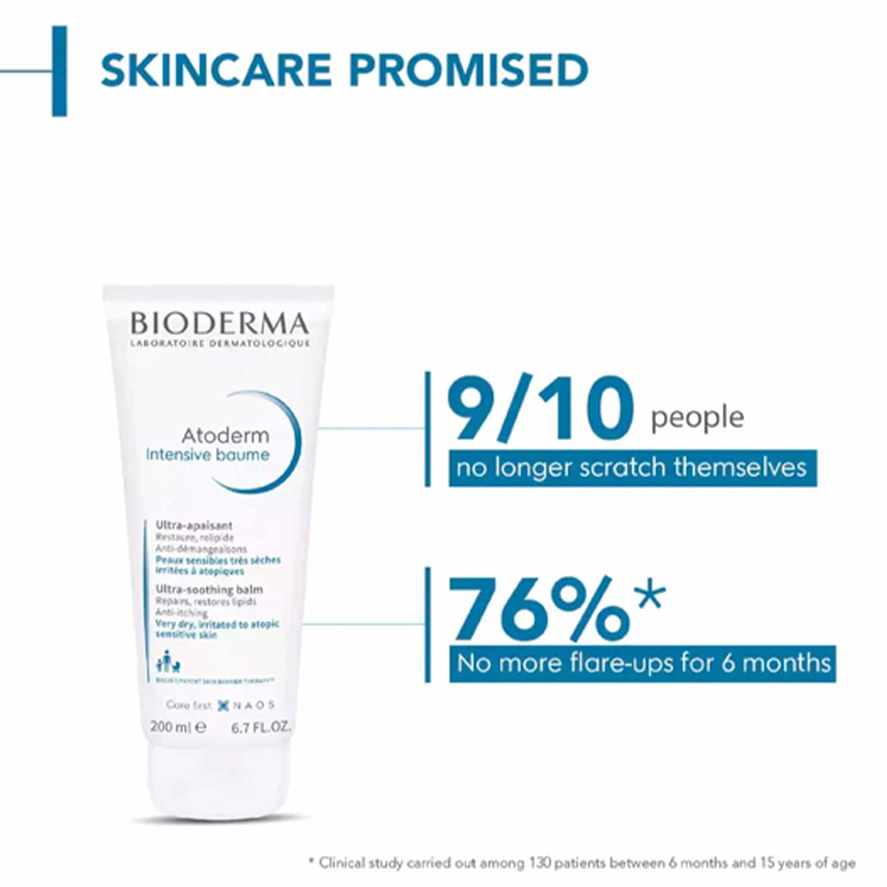 BIODERMA Atoderm Intensive Baume price in Bangladesh