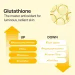NUMBUZIN Vitamin Concentrated Serum Glutathione Benefits