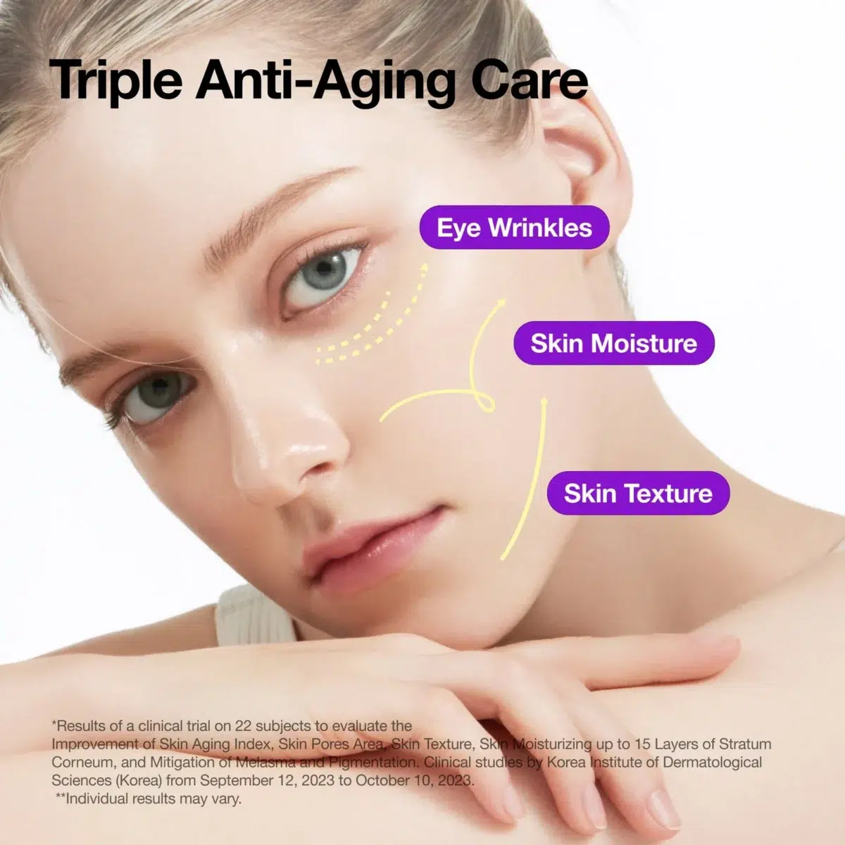 Anua Nano Retinol 0.3% + Niacin Renewing Serum Benefit