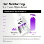 Anua Nano Retinol 0.3% + Niacin Renewing Serum Key Effect
