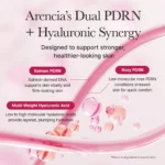 ARENCIA PDRN Booster Shot Uniqueness
