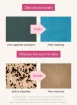 I’M FROM-Fig Foam Cleanser Benefits